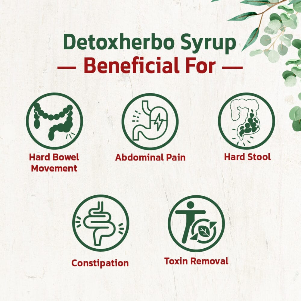 best ayurvedic medicine for detoxification