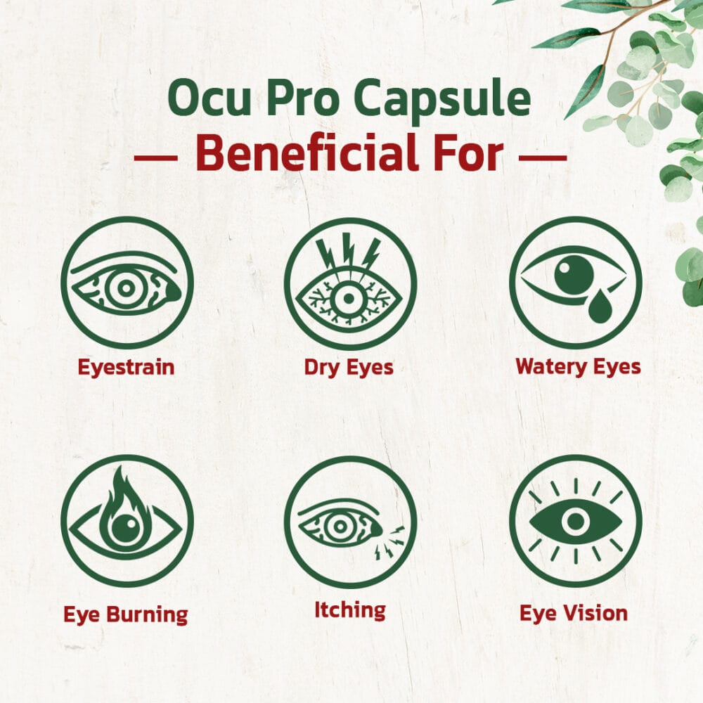 ayurvedic medicine for eyesight