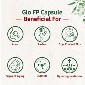 Glo FP Capsule 1