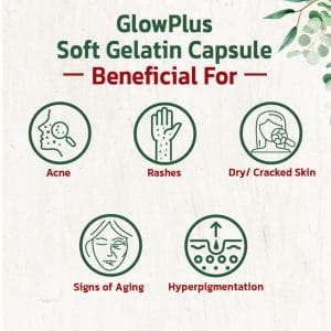 GlowPlus Soft Gelatin Capsule 1 1