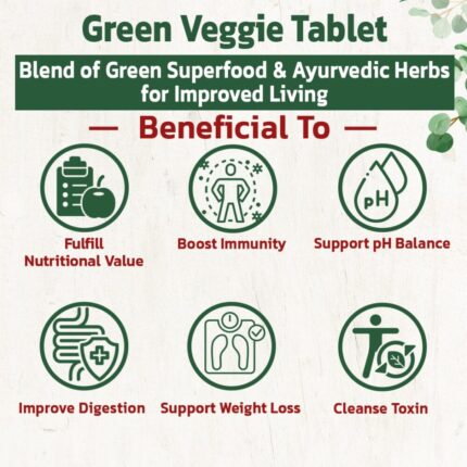 Daily Health Supplements – General Health 138 Everyday wellness supplement private label by Herbal Hills