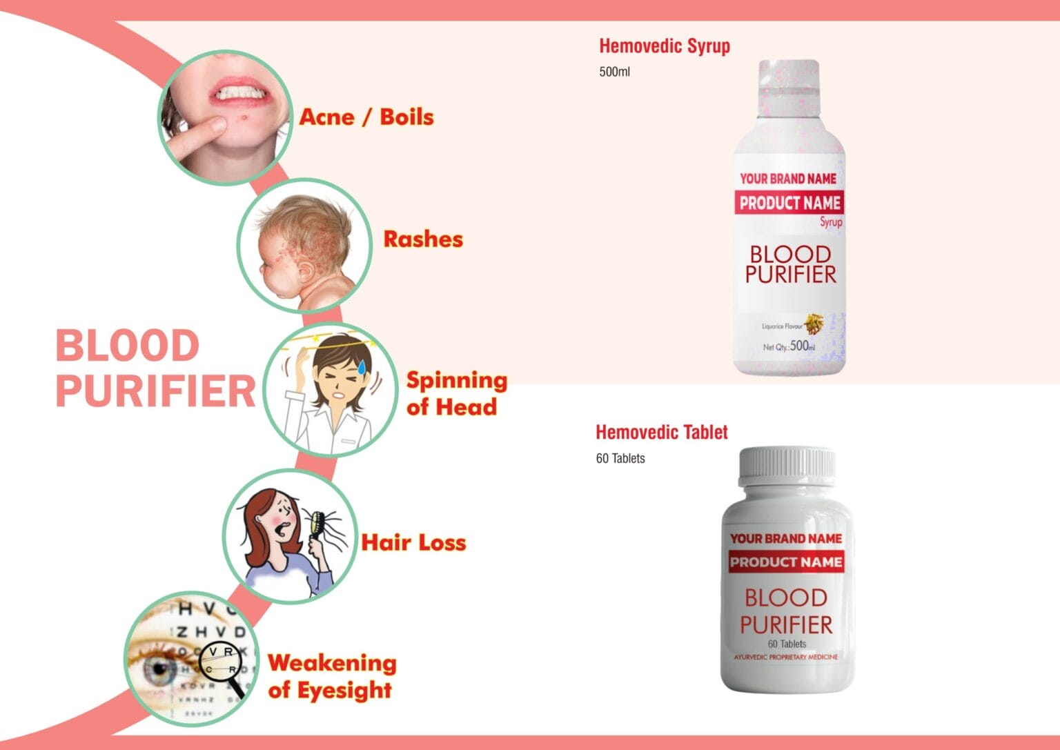 Private Label Blood Purifier Product Catalogue 6 Hemovedic Syrup 500 ml and Hemovedic Tablet 60 tablets shown as Your Brand Name mock-ups