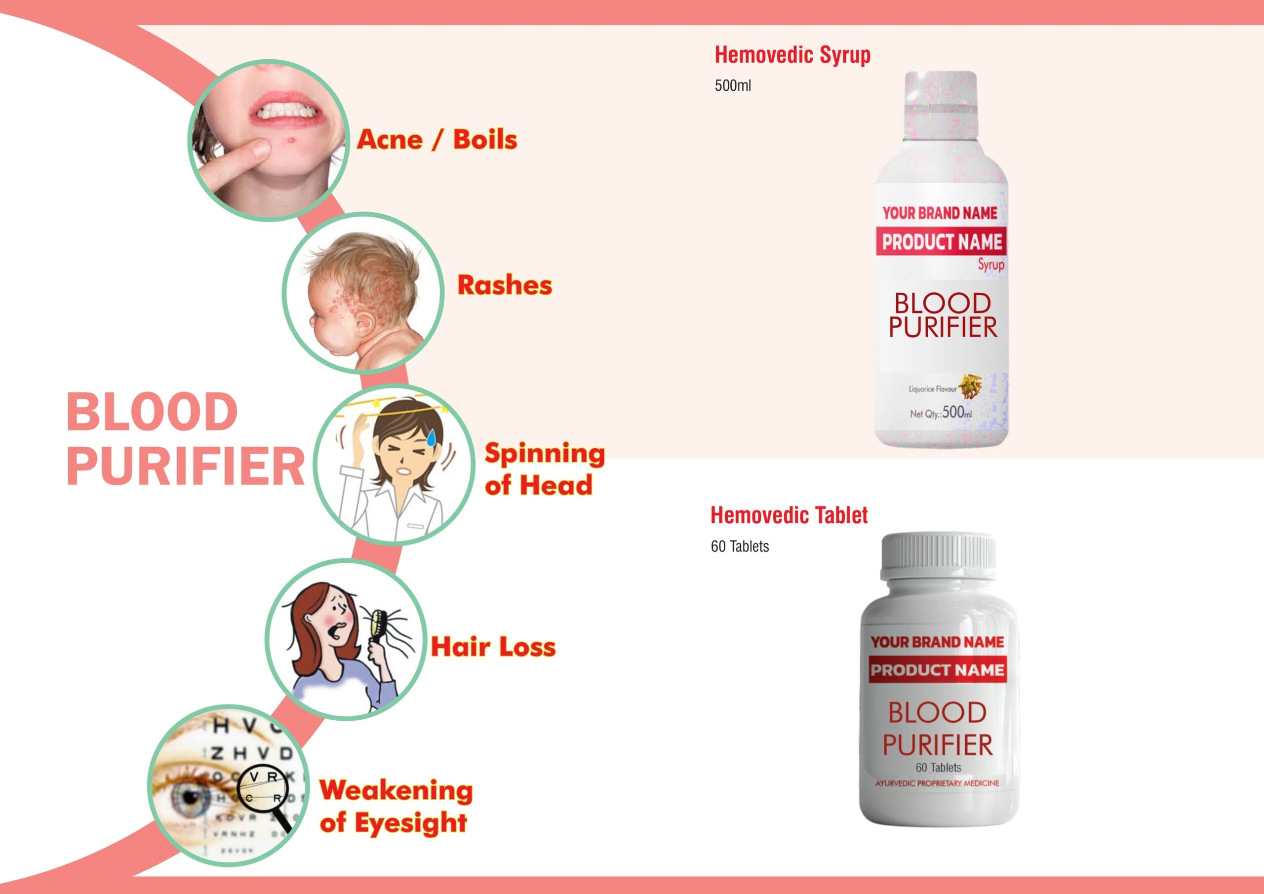 Blood Purifier page 0002 scaled 1