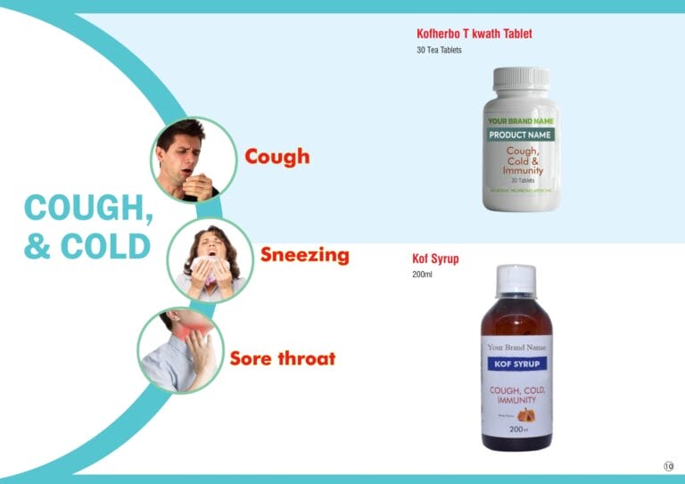 Cough and cold catalogue overview with Kofherbo T kwath Tablet and Kof Syrup