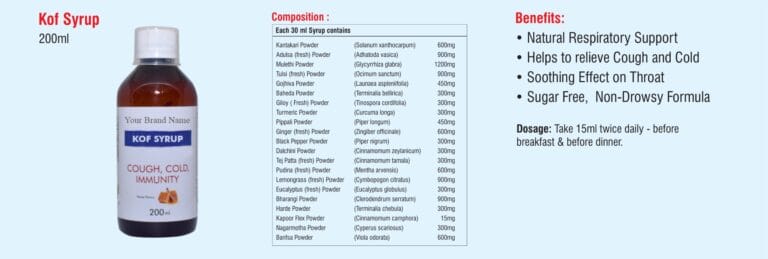 Kof Syrup composition page from the cough and cold catalogue