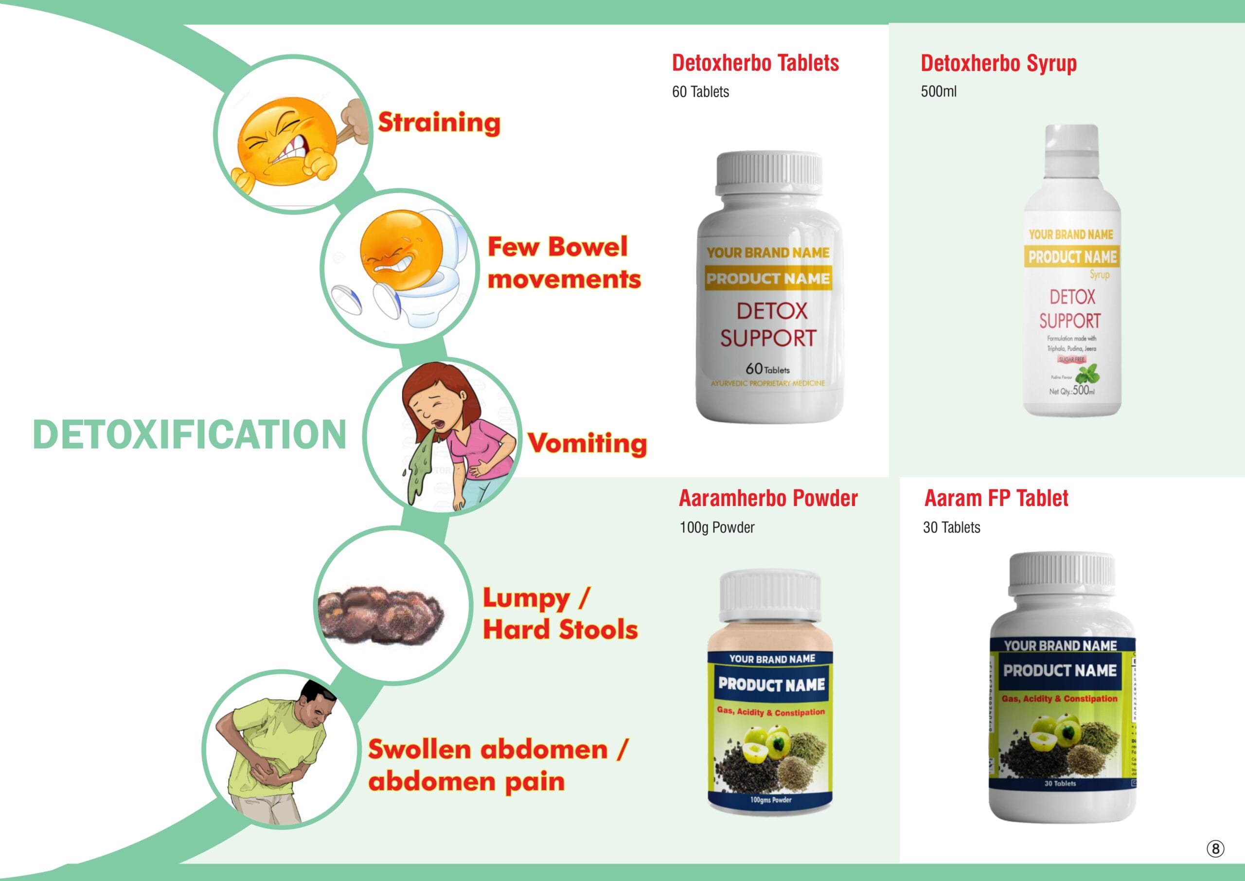 Detoxification 1 page 0002 scaled 1