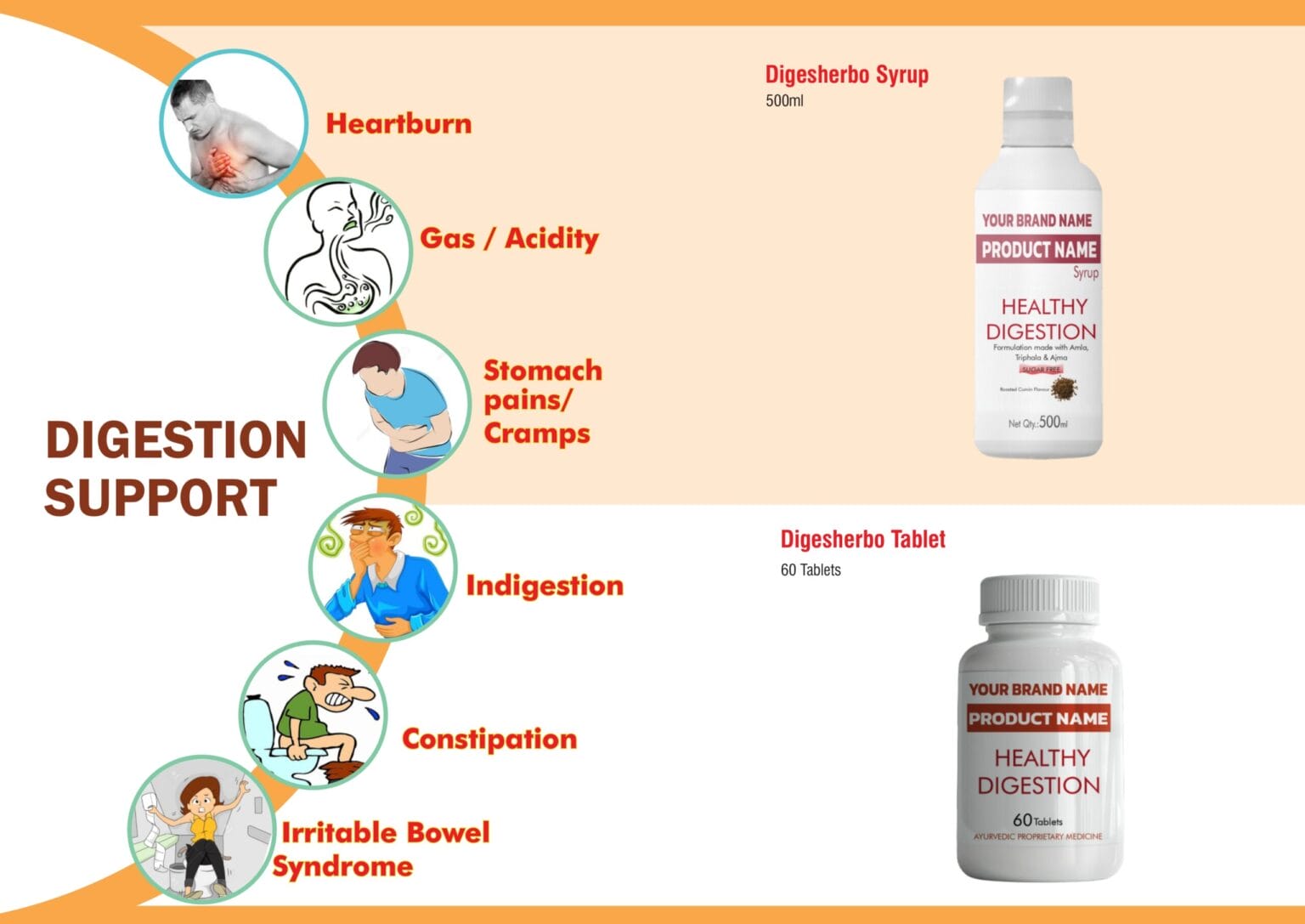 Digesherbo Syrup 500 ml and Digesherbo Tablet 60 tablets shown with Your Brand Name labels