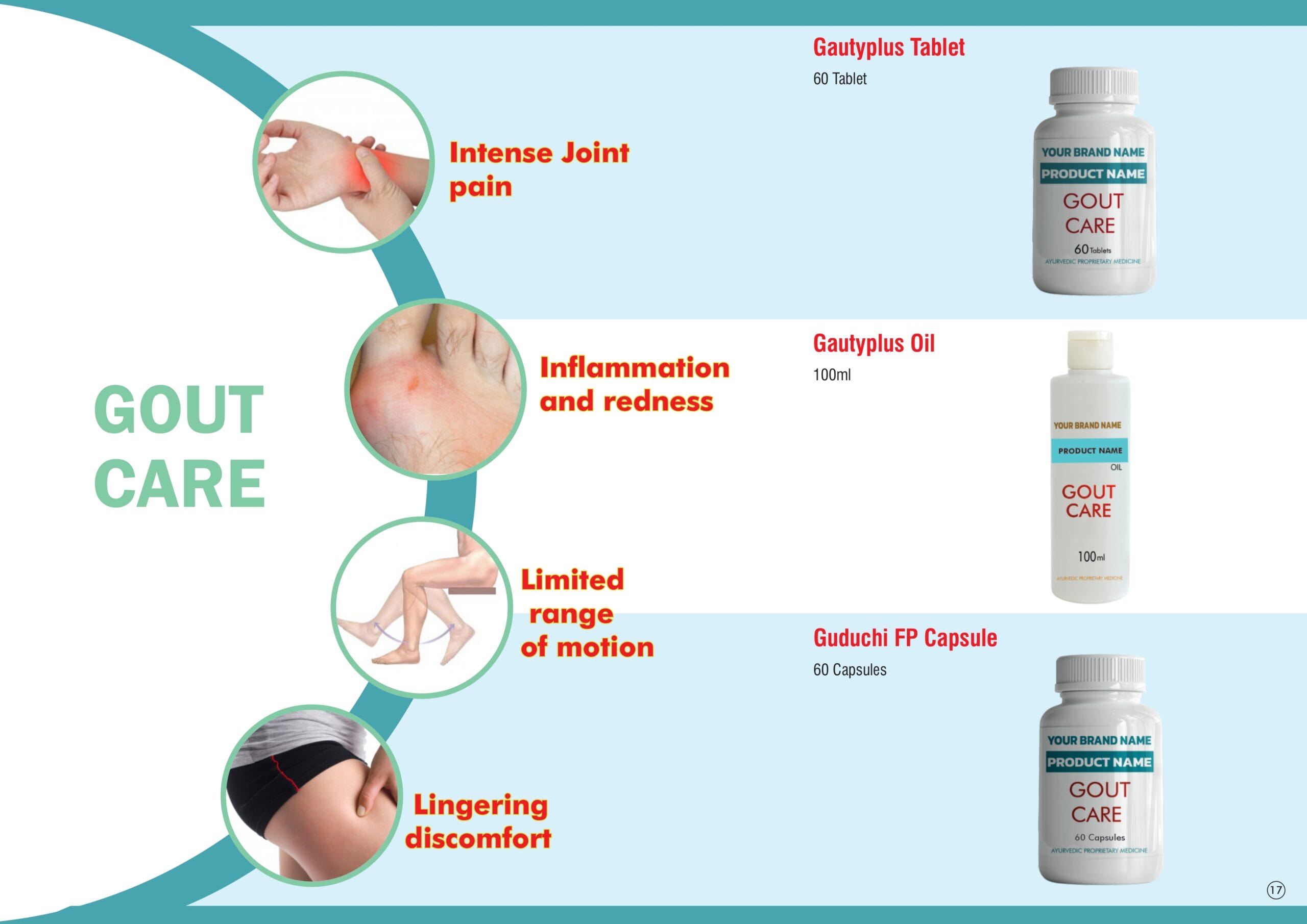 Gout Care 1 page 0002 scaled 1