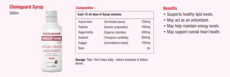 Herbal Shots Heart Care Catalogue 9 Arjuna bark, Triphala and Nagarmotha syrup formula sheet for Chologuard Syrup