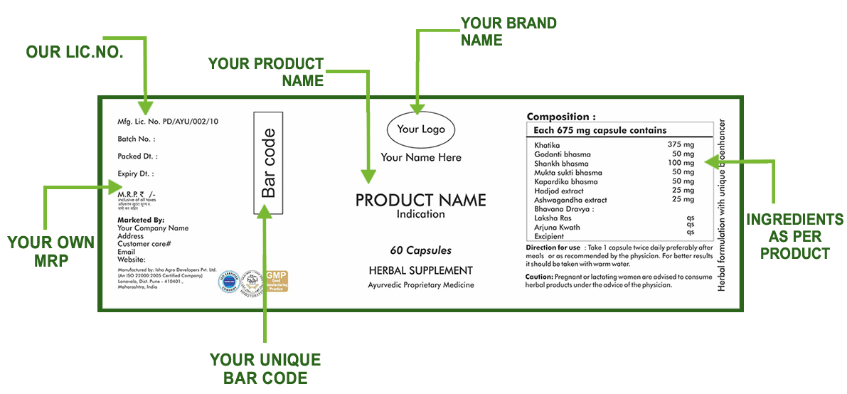 Label_03-1-min Label 03 1 min 1