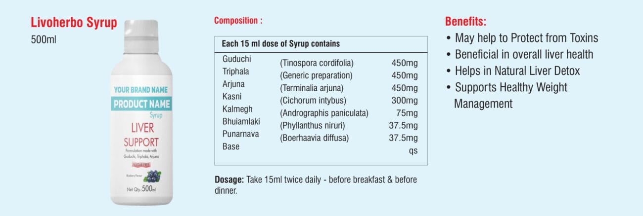 Livoherbo Syrup 500 ml blueberry bottle and composition in the herbal shots liver care catalogue