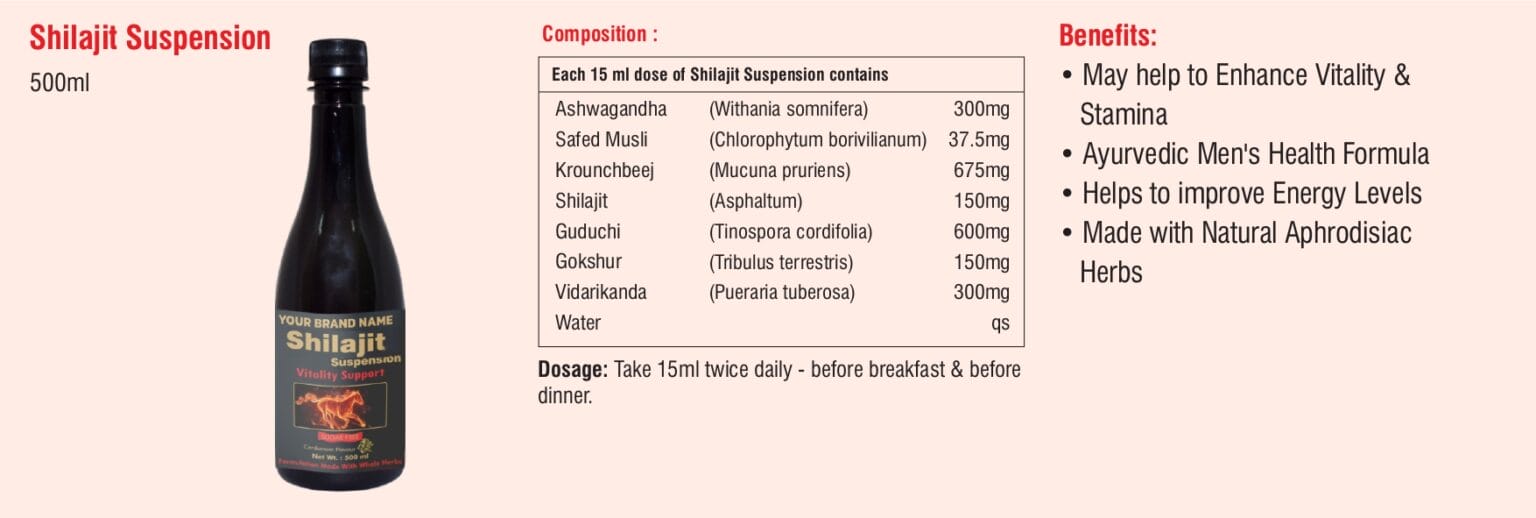 Herbal Shots Men's Health Catalogue 7 Shilajit Suspension composition panel from the herbal shots men's health catalogue