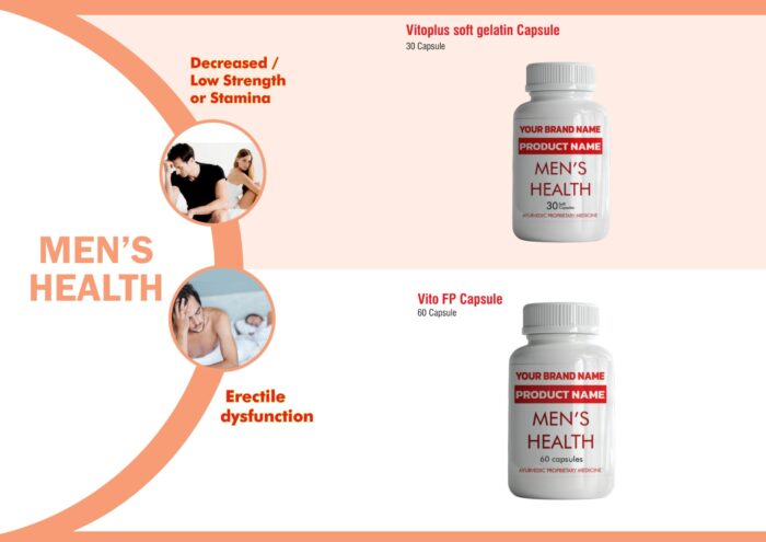 Medicated Cow Ghee Men's Health Catalogue 9 Men's wellness ghee capsule bottles waiting for brand artwork