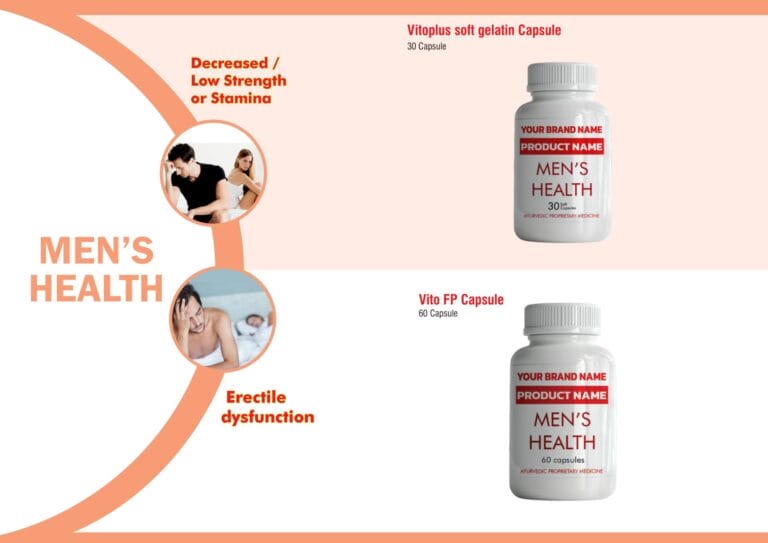 Medicated Cow Ghee Men's Health Catalogue 6 Vitoplus 30 soft gel and Vito FP 60 capsule bottles with Your Brand Name labels