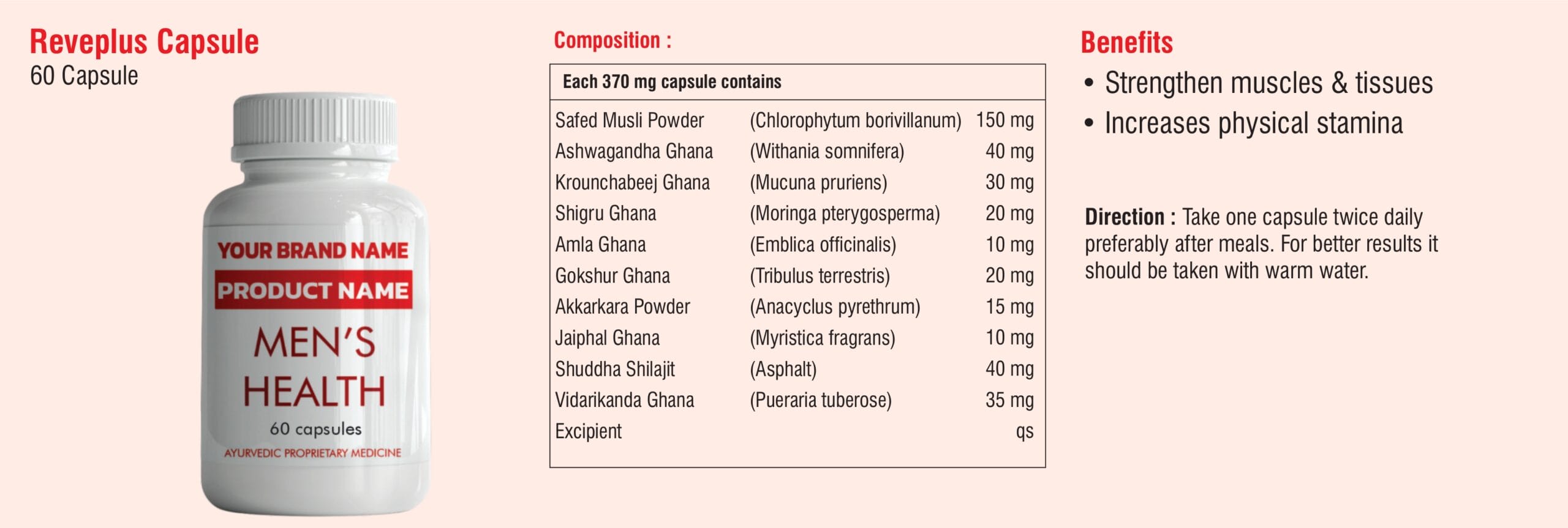 Mens health page 0007 scaled 1
