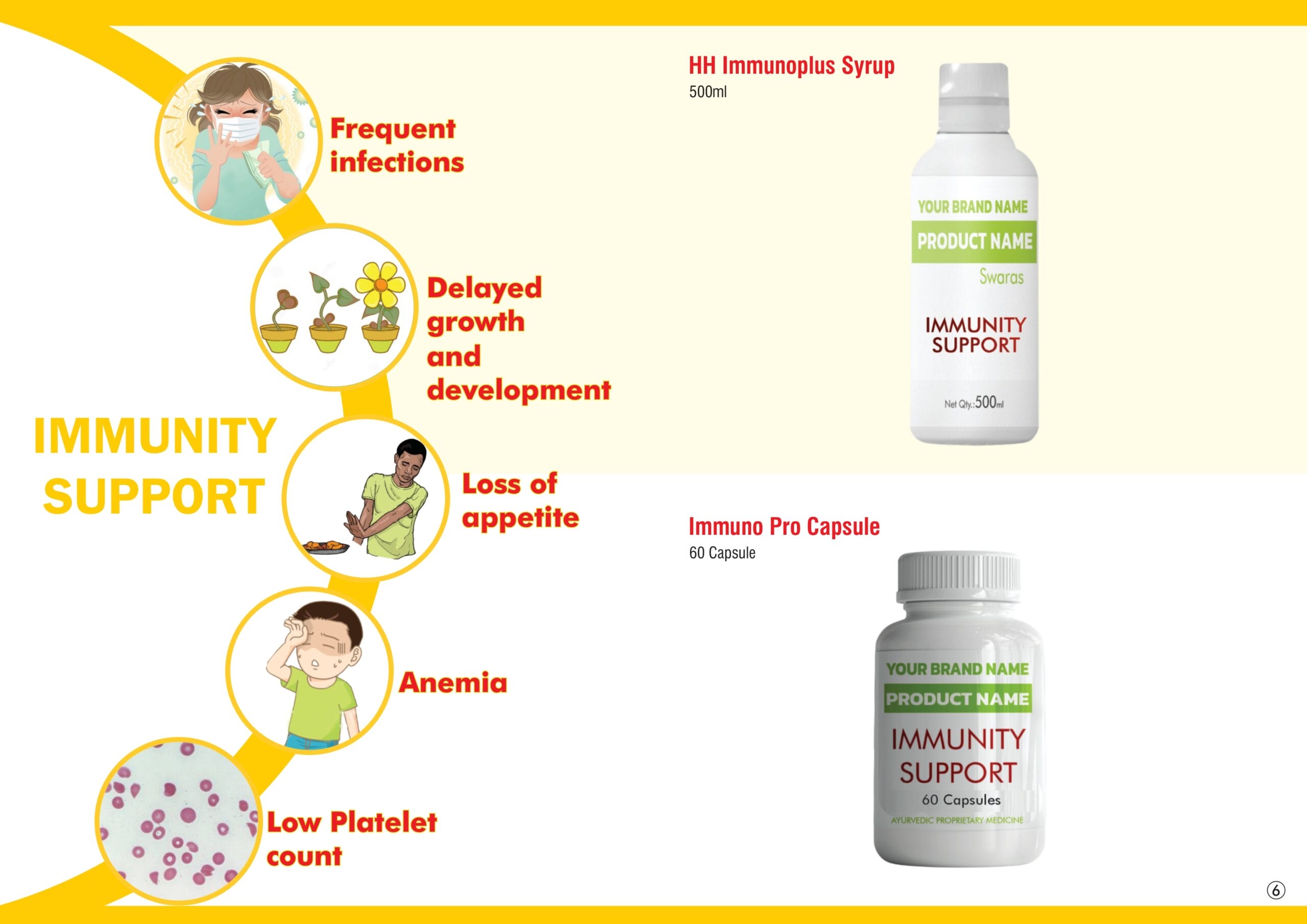 Private label Herbal Shots page 0006 scaled 1