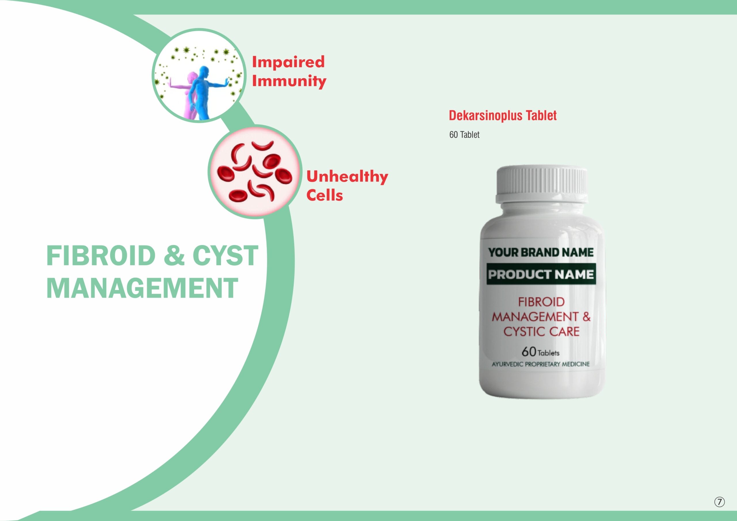 Private label Ayurvedic formulation 1 page 0007 scaled 1