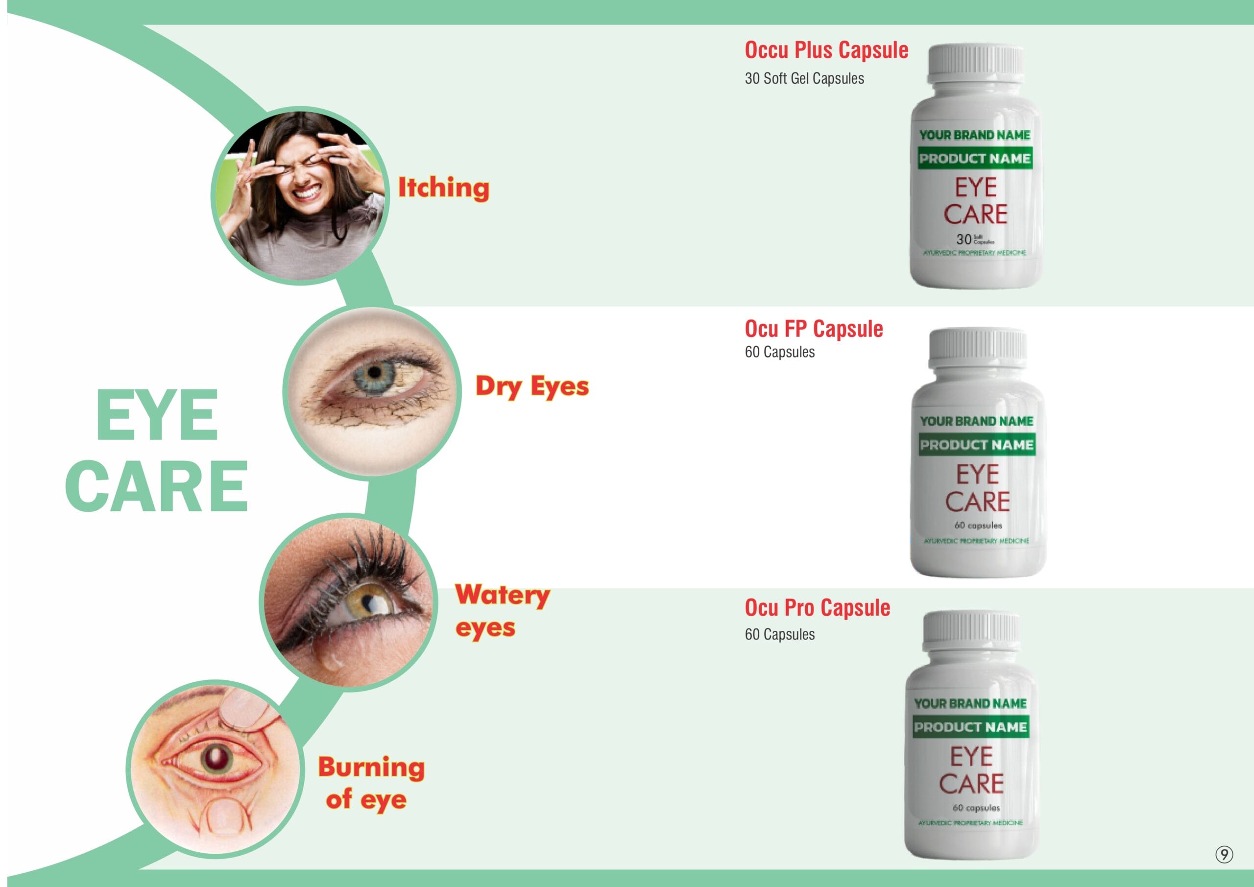 Private label Ayurvedic formulation 1 page 0009 scaled 1