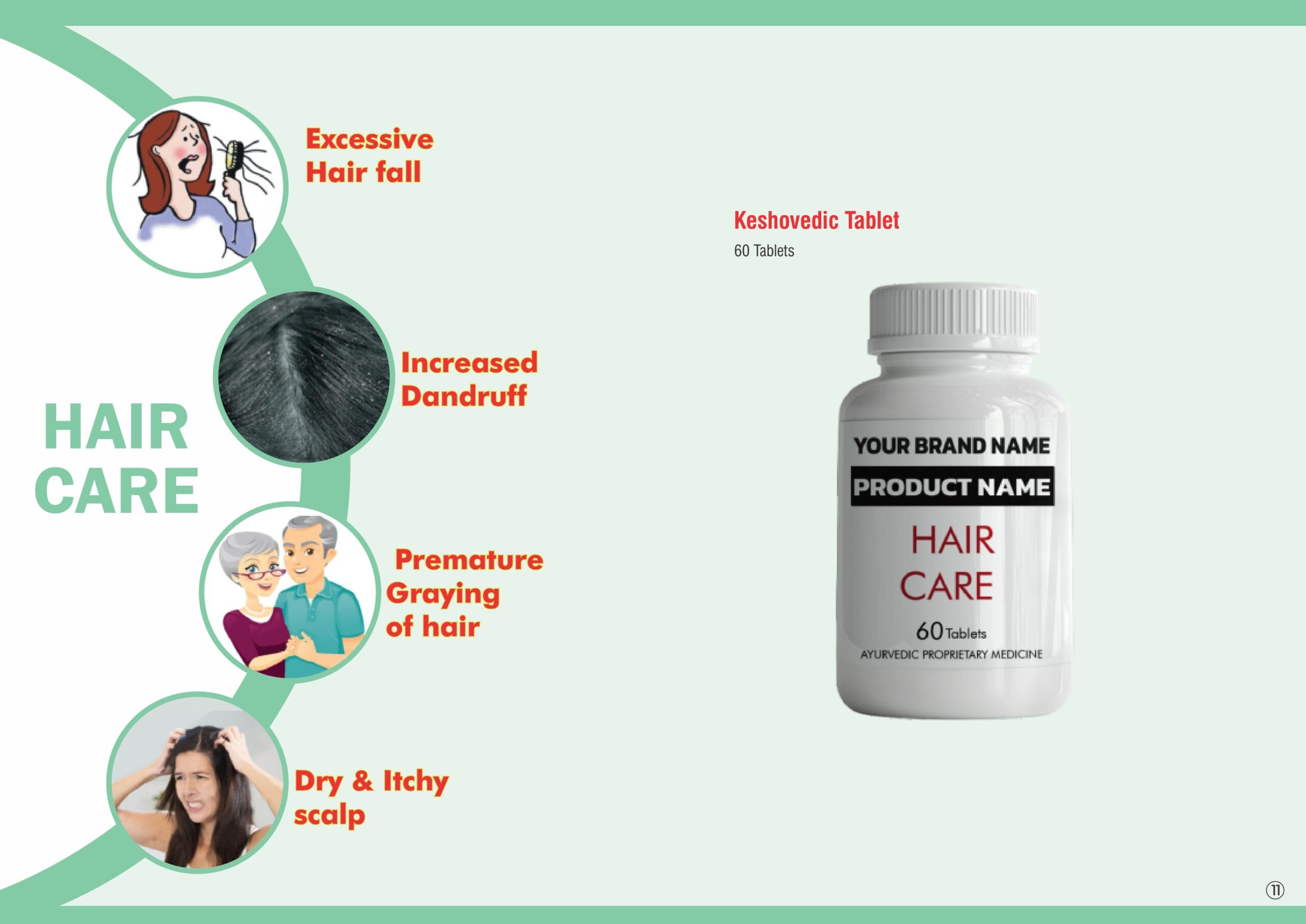 Private label Ayurvedic formulation 1 page 0011 scaled 1