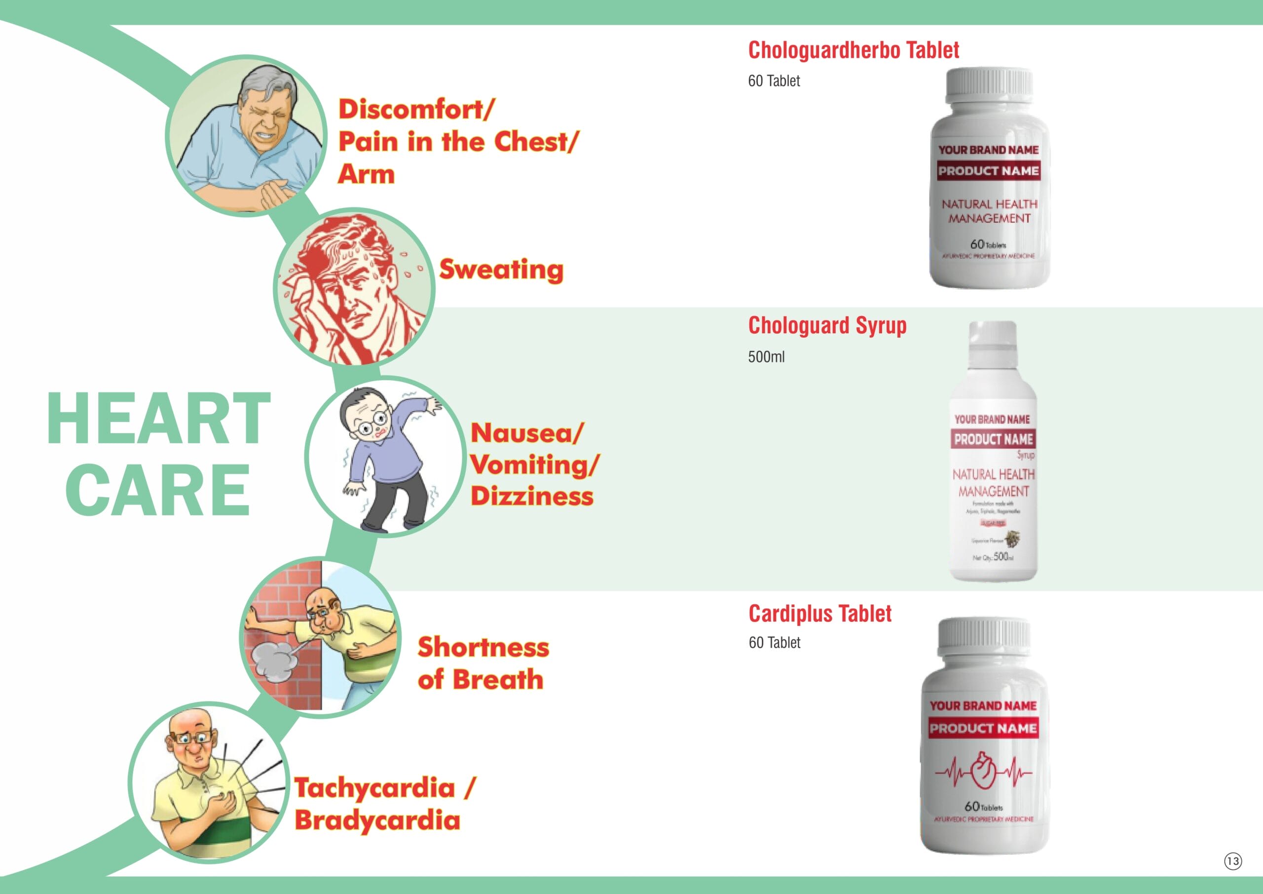 Private label Ayurvedic formulation 1 page 0013 scaled 1