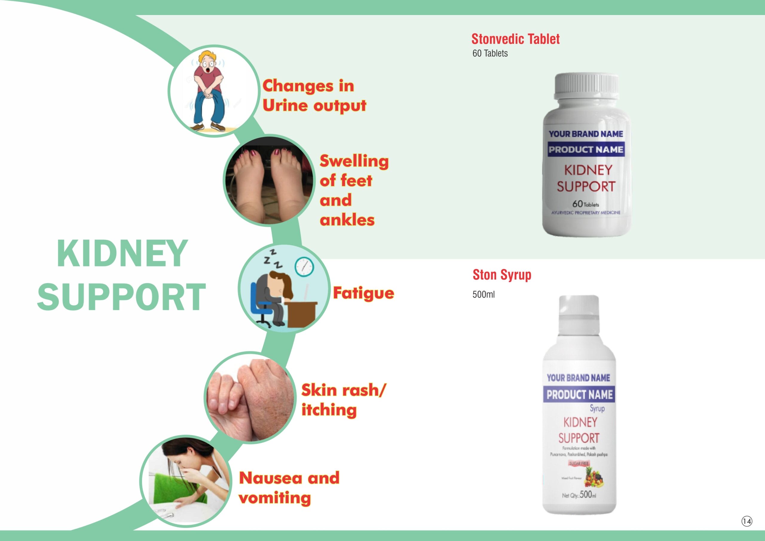 Private label Ayurvedic formulation 1 page 0014 scaled 1