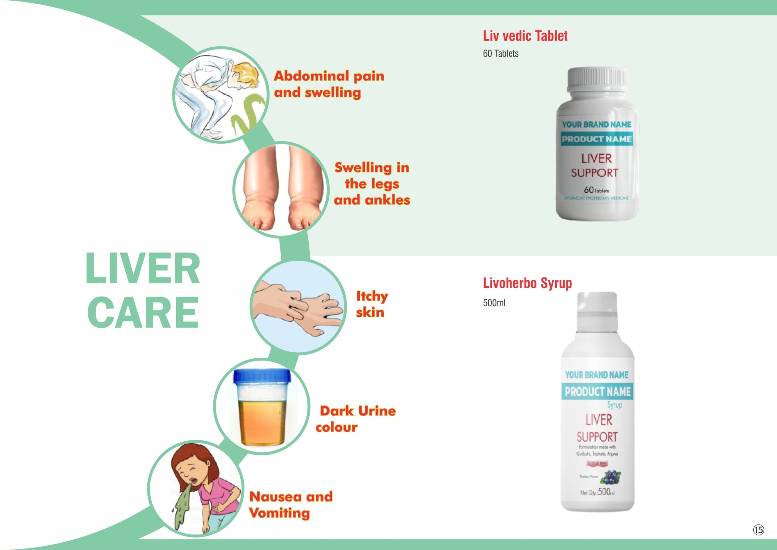 Private label Ayurvedic formulation 1 page 0015 scaled 1