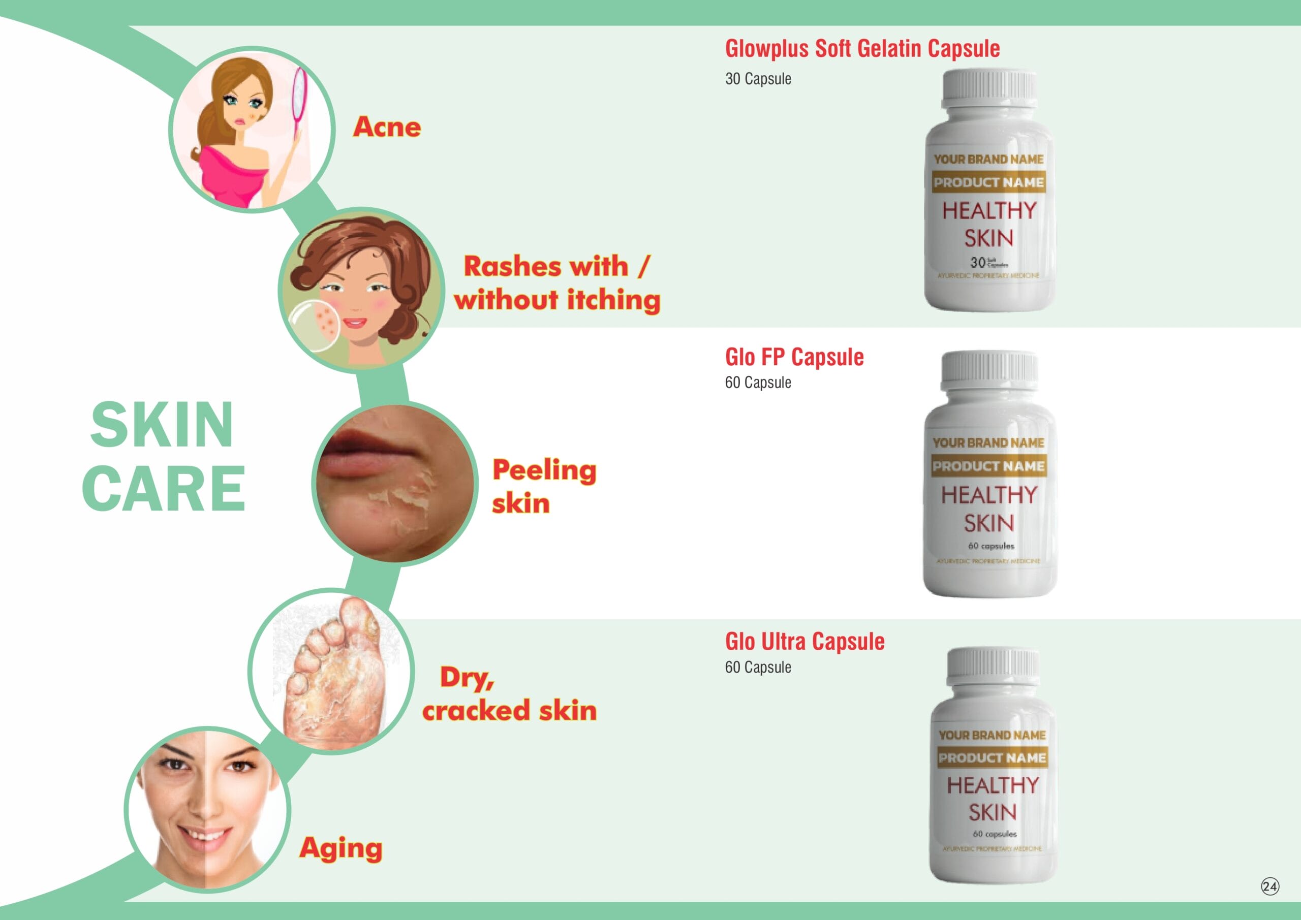 Private label Ayurvedic formulation 1 page 0024 scaled 1