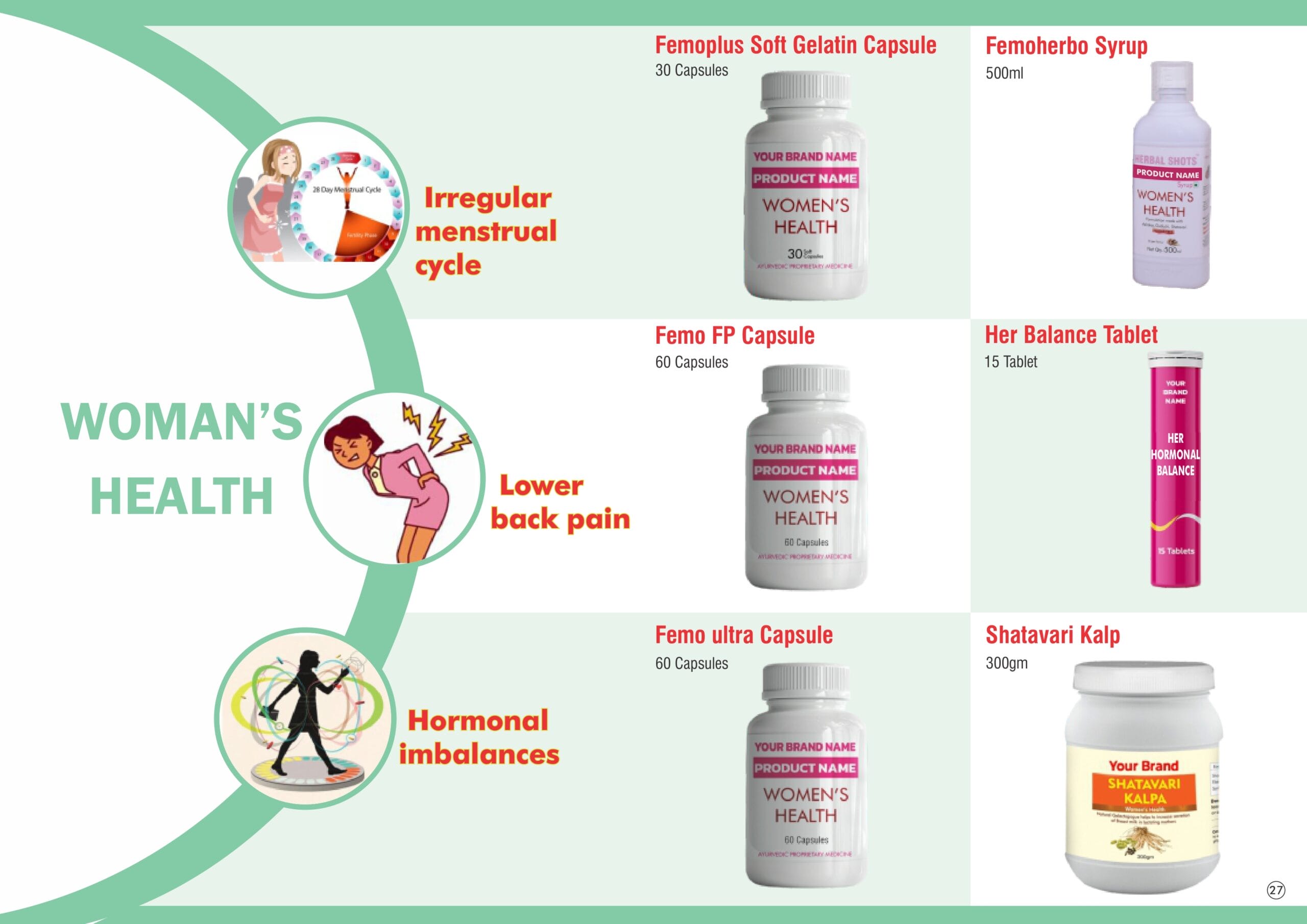 Private label Ayurvedic formulation 1 page 0027 scaled 1