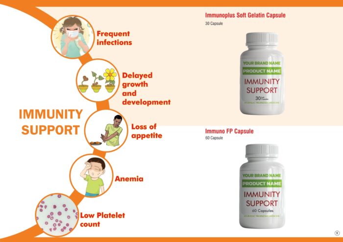 Immunoplus and Immuno FP bottles shown in the medicated cow ghee all product catalogue