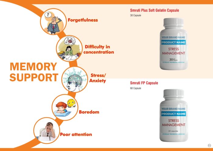 Smruti Plus and Smruti FP bottle mock-ups in the medicated cow ghee all product catalogue