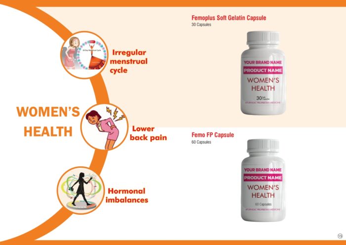 Femoplus and Femo FP bottle spread on page 15 of the medicated cow ghee all product catalogue