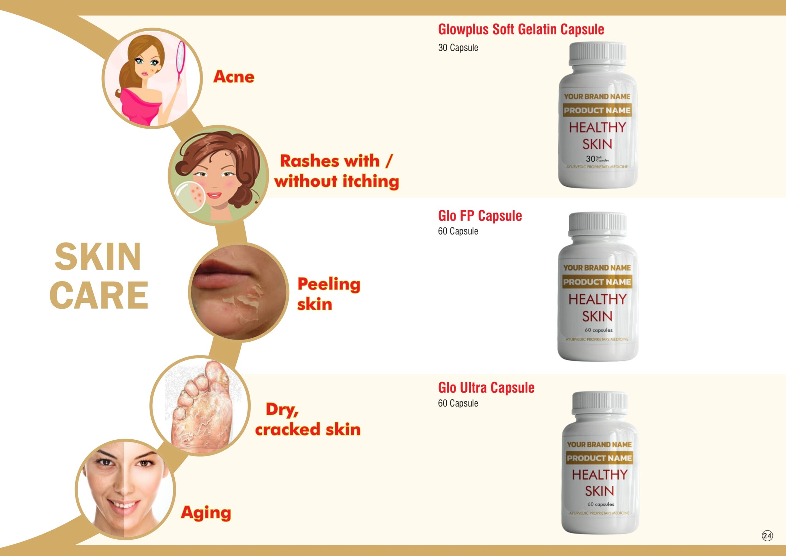 Skin care 1 page 0002 scaled 1