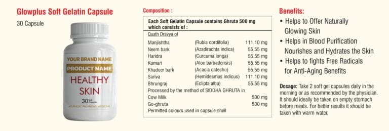 Glowplus Soft Gelatin Capsule composition panel in the medicated cow ghee skin care catalogue