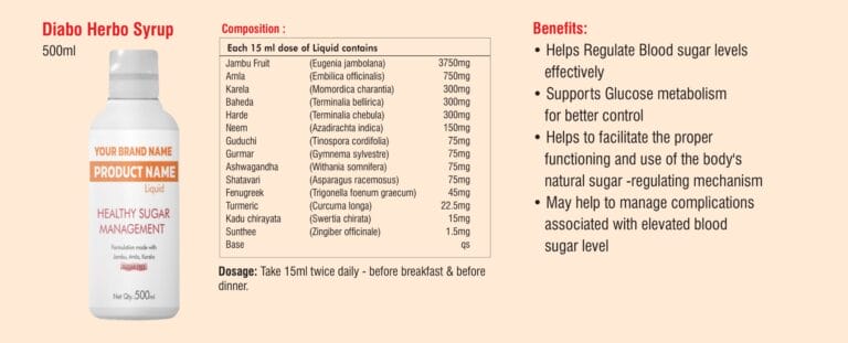 Herbal Shots Sugar Management Catalogue 9 Composition panel of the Diabo Herbo liquid in the herbal shots sugar management catalogue