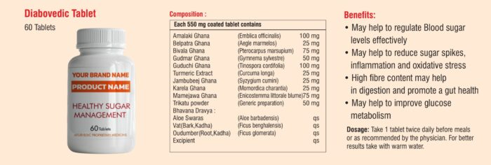 Diabovedic Tablet composition – sugar management catalogue