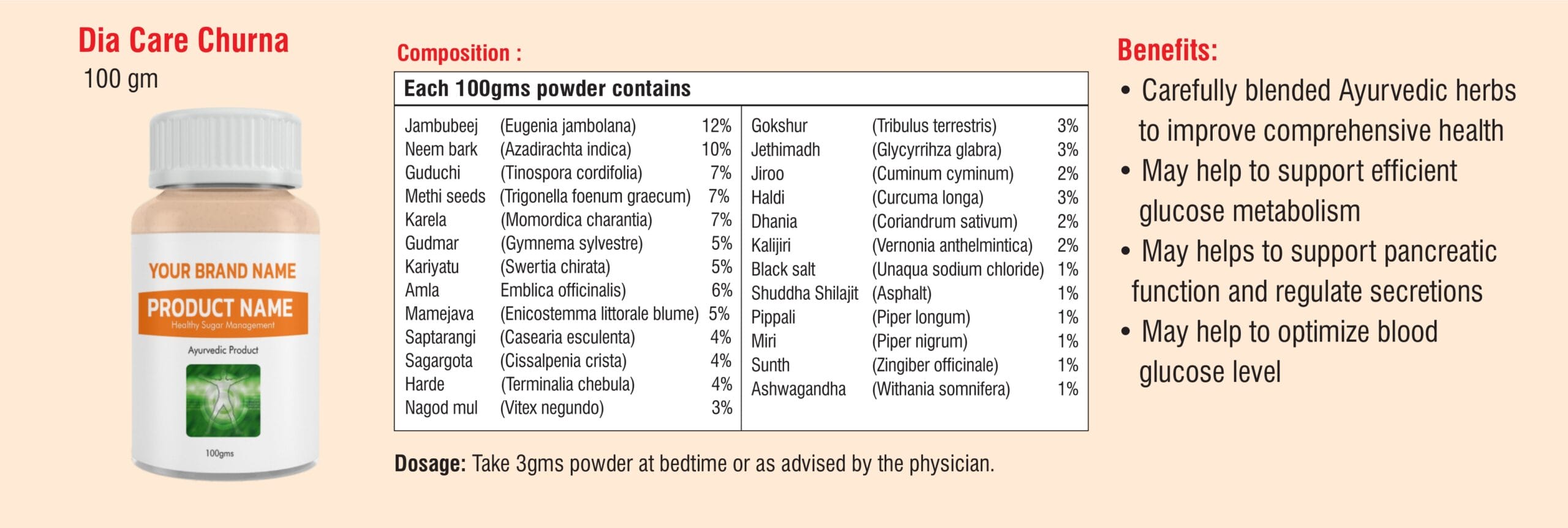 Sugar management 1 page 0007 scaled 1