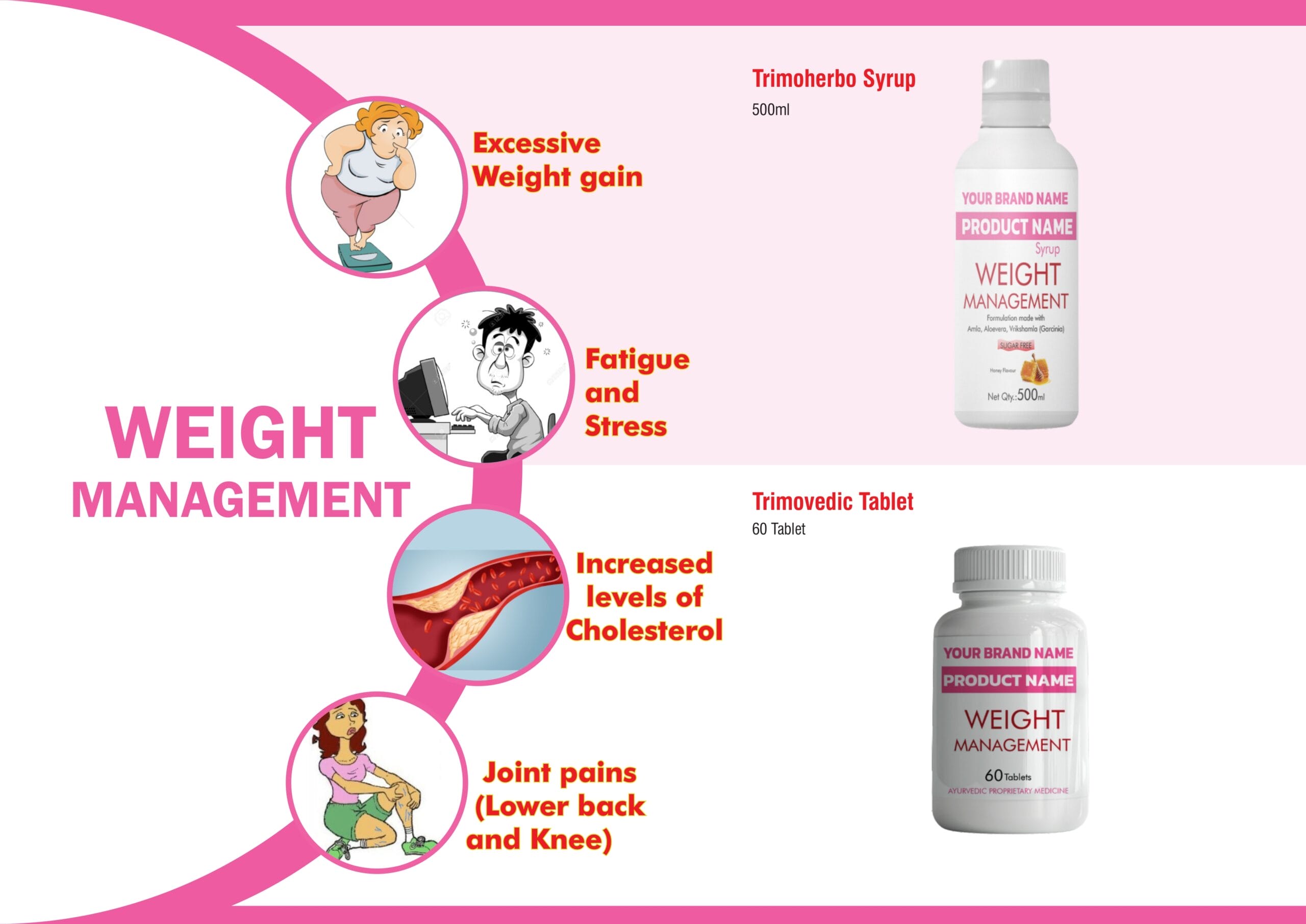 Weight Management 2 page 0002 scaled 1