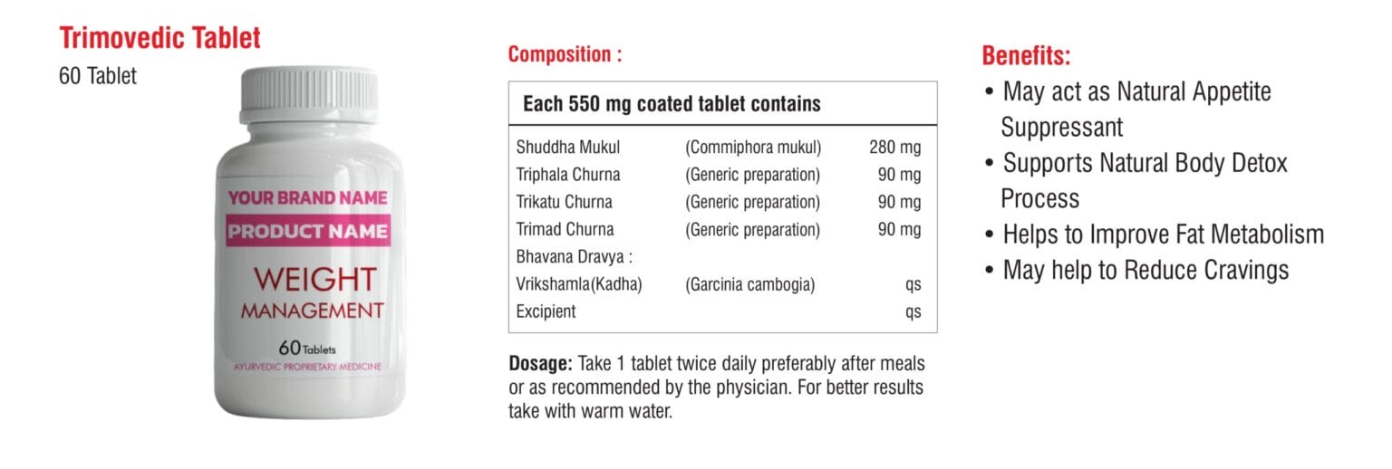 Trimovedic Tablet composition panel in the herbal shots weight management catalogue
