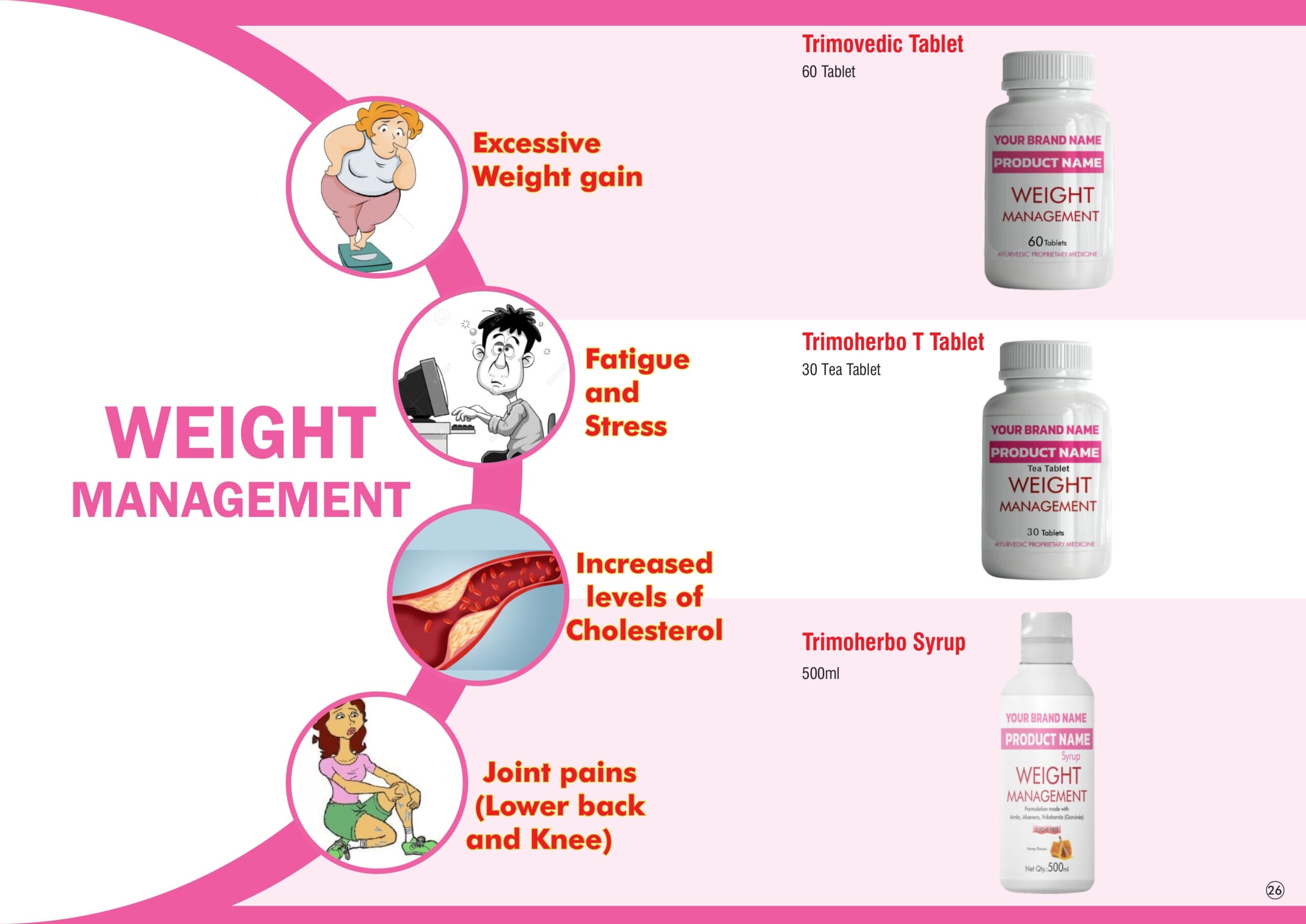 Weight Management page 0002 1 scaled 1