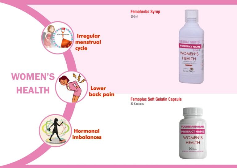 Herbal Shots Women's Health Catalogue 9 Syrup bottle and capsule jar mock-ups from the herbal shots women's health catalogue