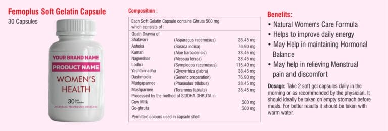 Femoplus Soft Gelatin Capsule composition panel in the medicated cow ghee women's health catalogue