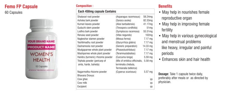 Femo FP Capsule 60-count composition table from the medicated cow ghee women's health catalogue