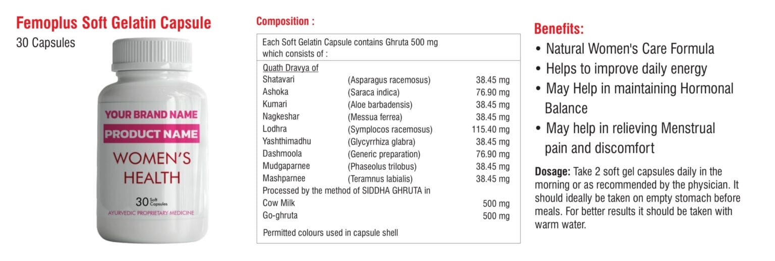 Herbal Shots Women's Health Catalogue 8 Femoplus Soft Gelatin Capsule composition panel in the herbal shots women's health catalogue