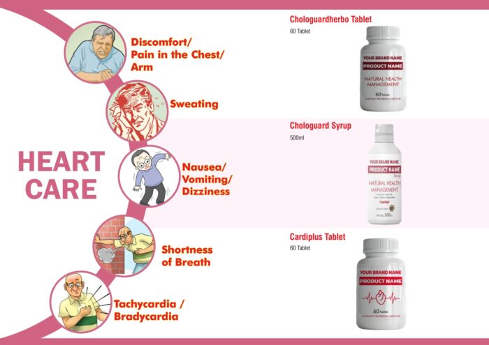 Heart care catalogue products – Chologuardherbo, Chologuard Syrup, Cardiplus
