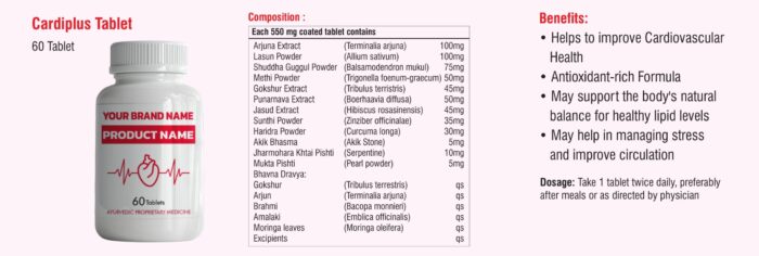 Cardiplus Tablet composition – heart care catalogue sheet