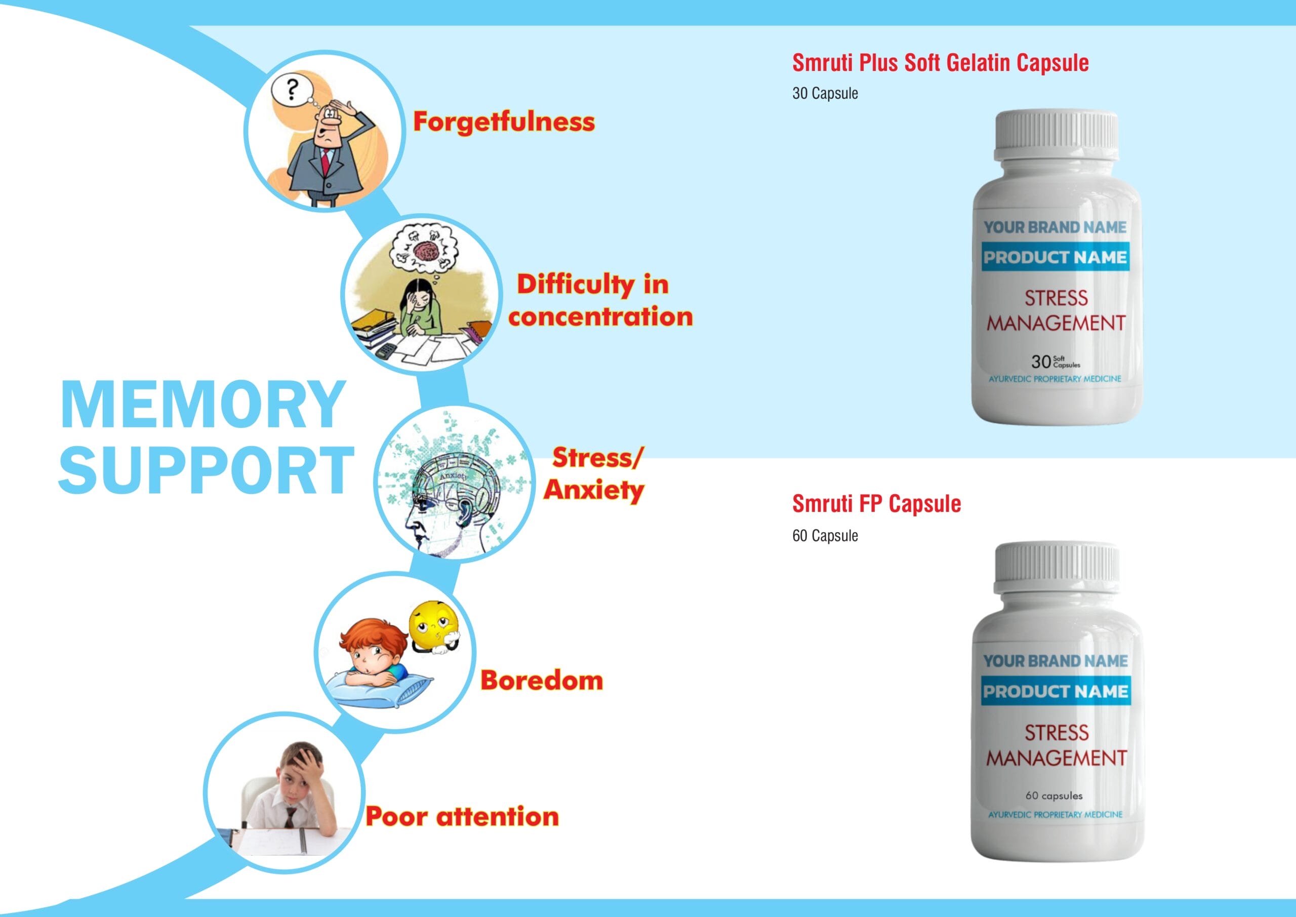memory support page 0002 scaled 1 1