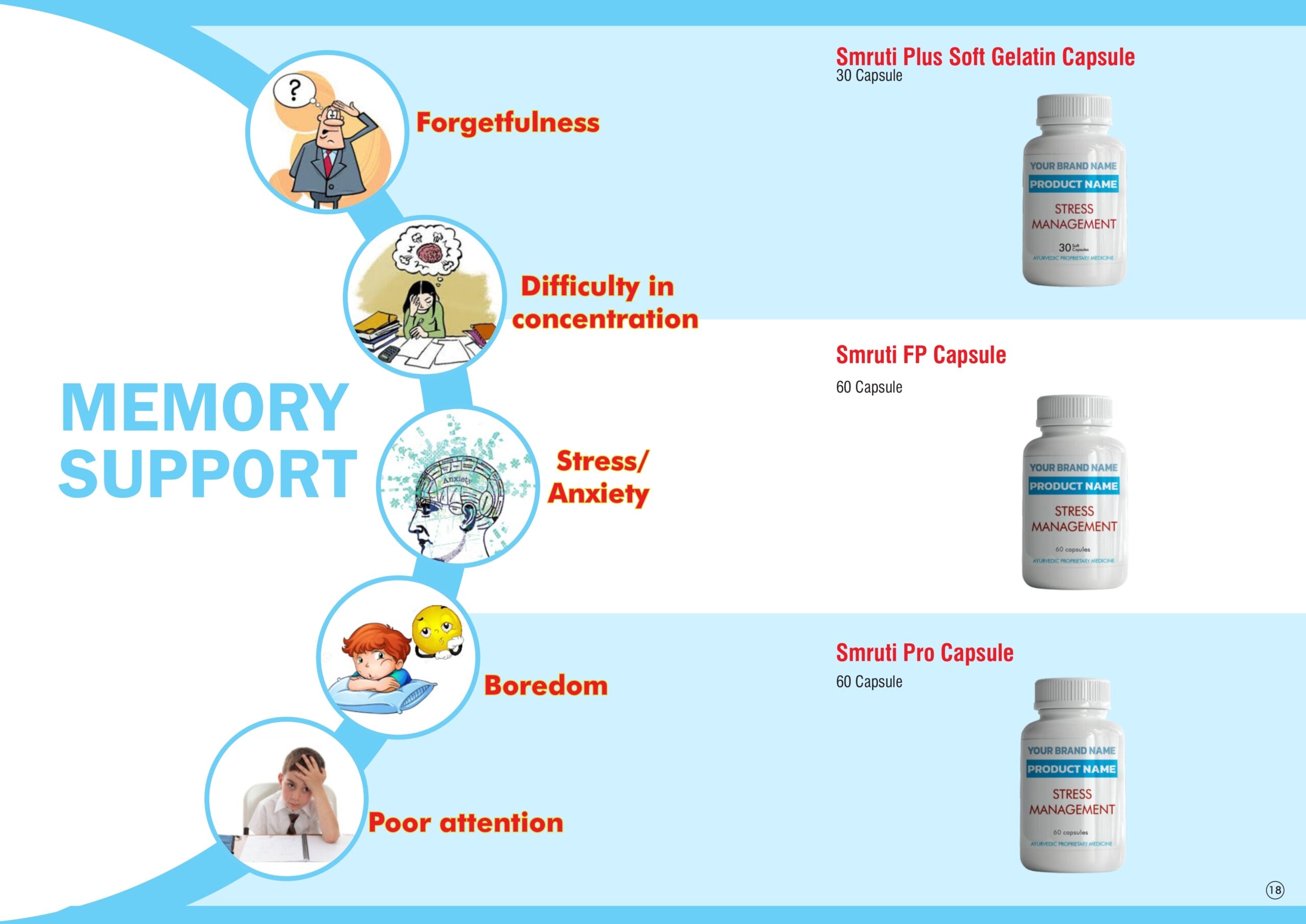 memory support page 0002 scaled 1