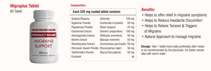 Migraine Support Ayurvedic Medicine Catalogue 6 Migraplus Tablet composition sheet – migraine support catalogue