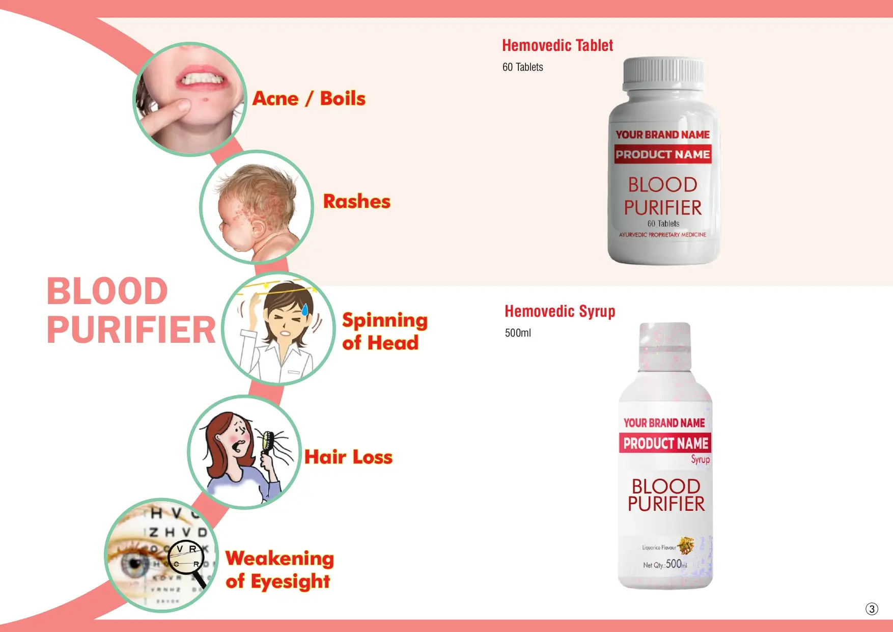 BLOOD puifier 1 page 0002