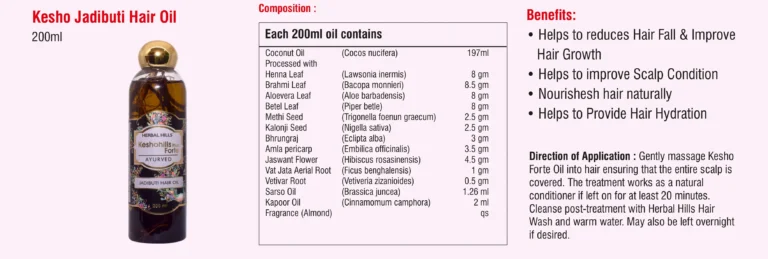 Hair Care Products Catalogue 11 Kesho Jadibuti Hair Oil 200 ml listed in the hair care products catalogue